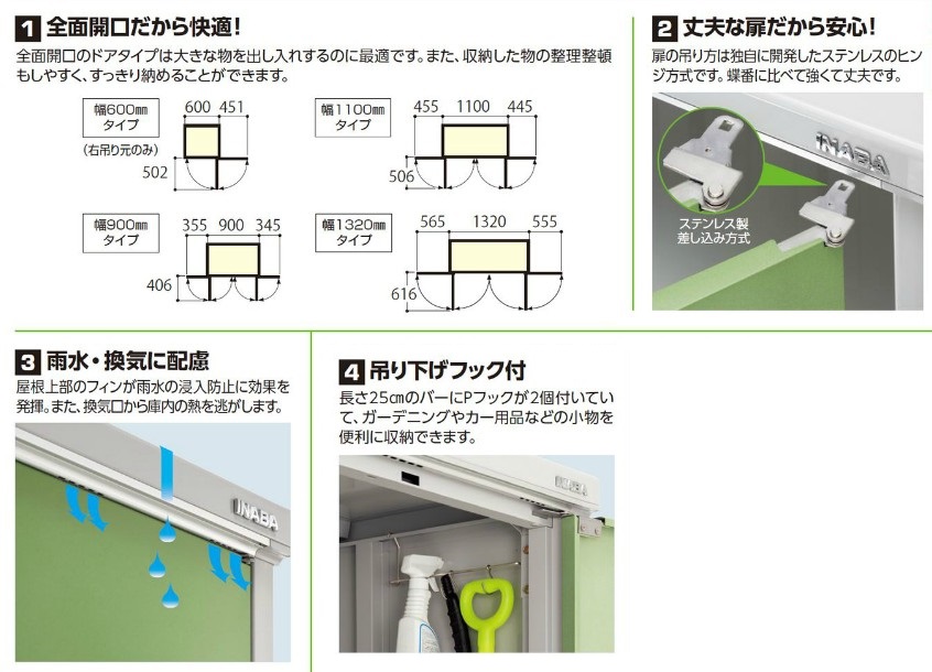 イナバ物置　アイビーストッカー　BJX-065C　全面棚タイプ